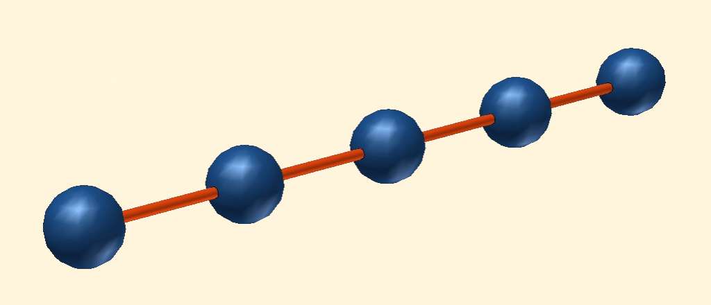 Vijf bolletjes op een rij die het lineair denken symboliseren.